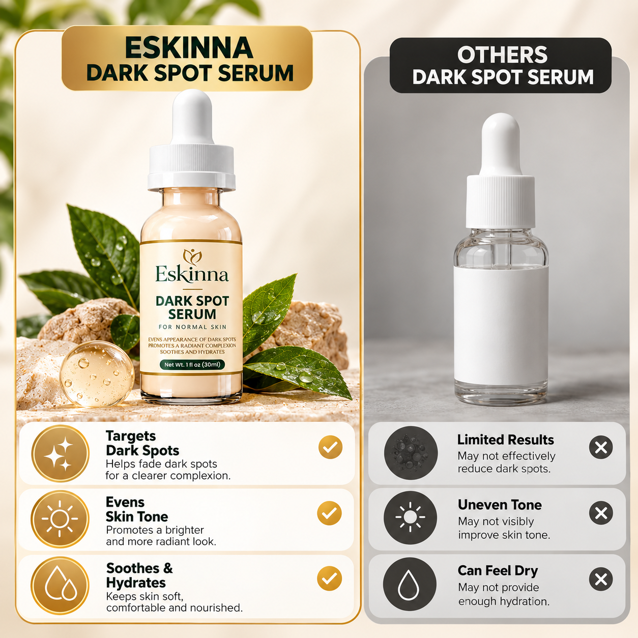 Dark Spot Serum – For Normal Skin